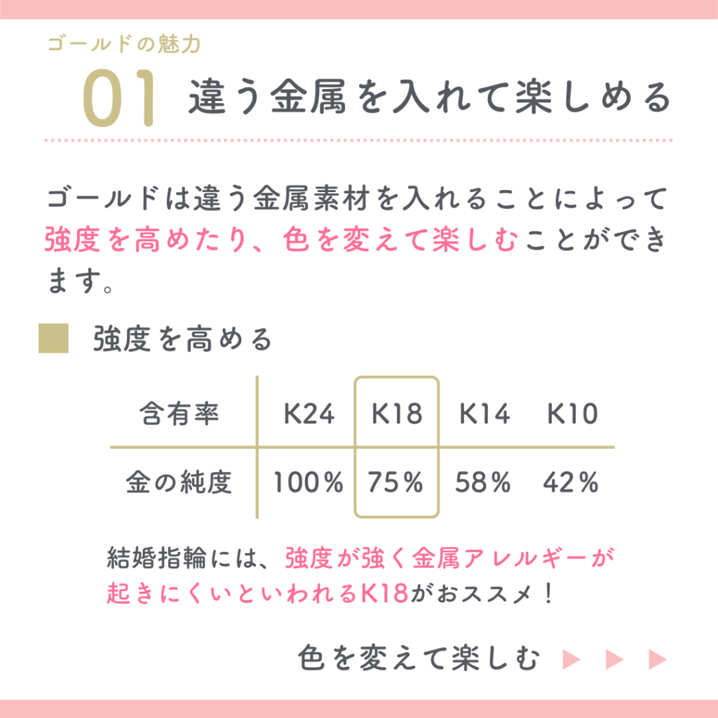 人と違う結婚指輪ならおしゃれゴールド