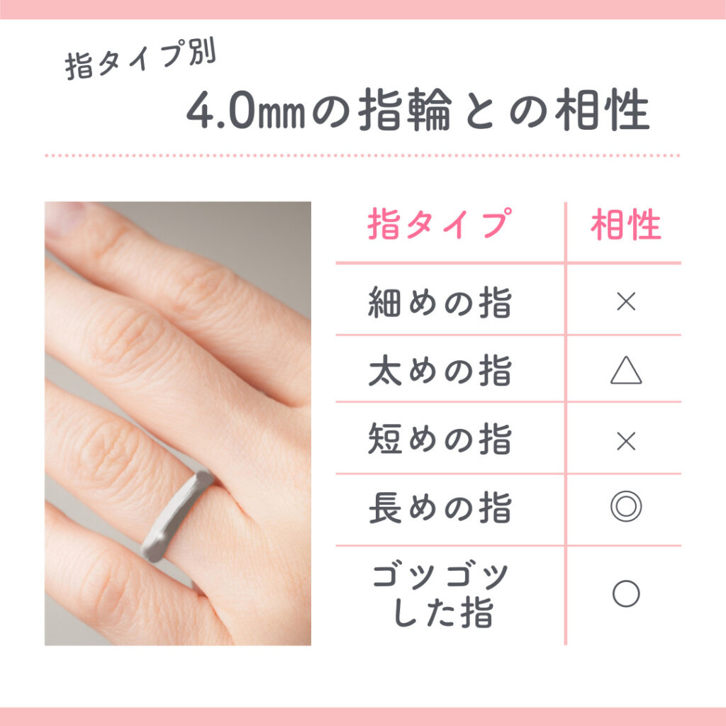 存在感抜群！幅4.0mmの指輪